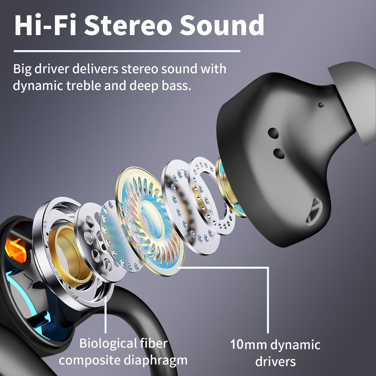 YYK-580 Wireless Sport Headphones | Bluetooth 5.2 Stereo Earbuds with ANC, Mic, IPX7 Waterproof & 20+ Hours Battery PERSIAN store
